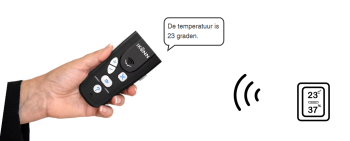 IKONN Controller - Afbeelding 2
